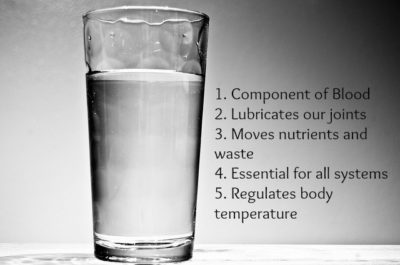 Tips to Stay Hydrated in Summer