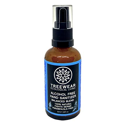 Best Natural Hand Sanitizers in India