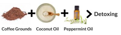 benefits of exfoliating your scalp