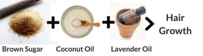 Top Benefits of Scalp Exfoliation and DIY Scalp Scrubs