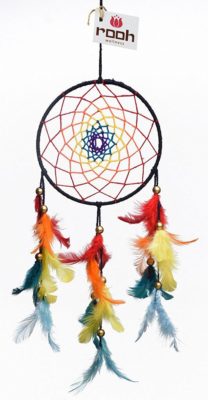 Budget Friendly Gift Ideas
